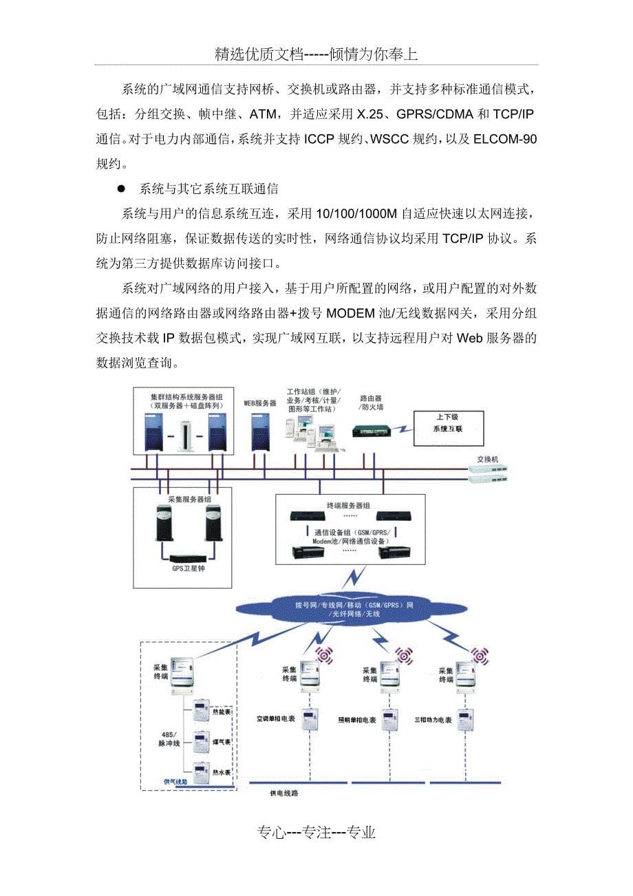 建筑物能耗监测系统_第5页