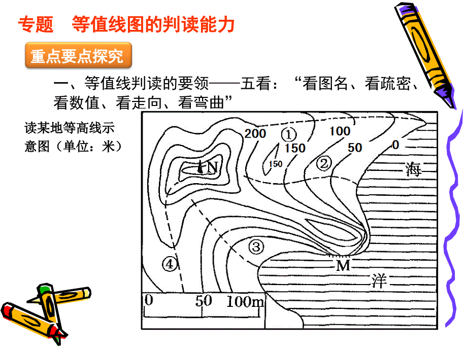 高考二轮复习专题等值线图的判读能力_第4页