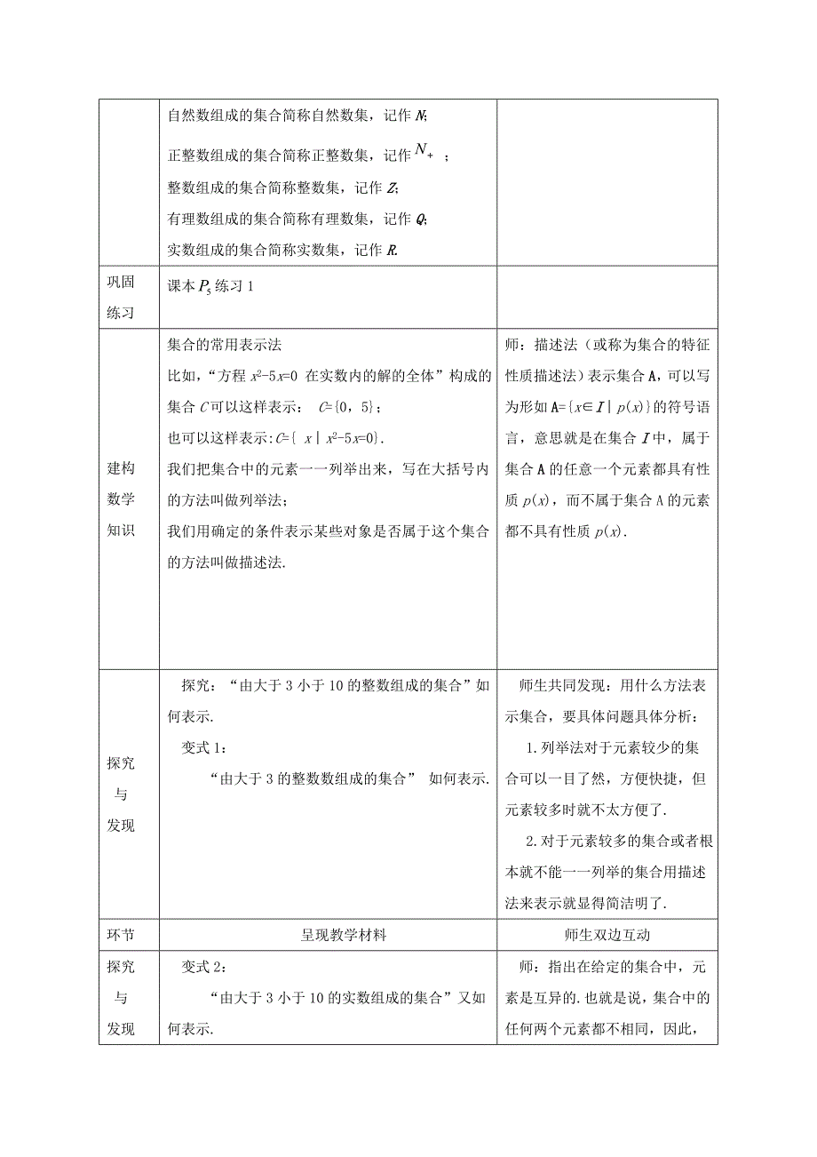 高中数学 第一章集合的含义与表示第一课时参考教案 北师大版必修1_第3页