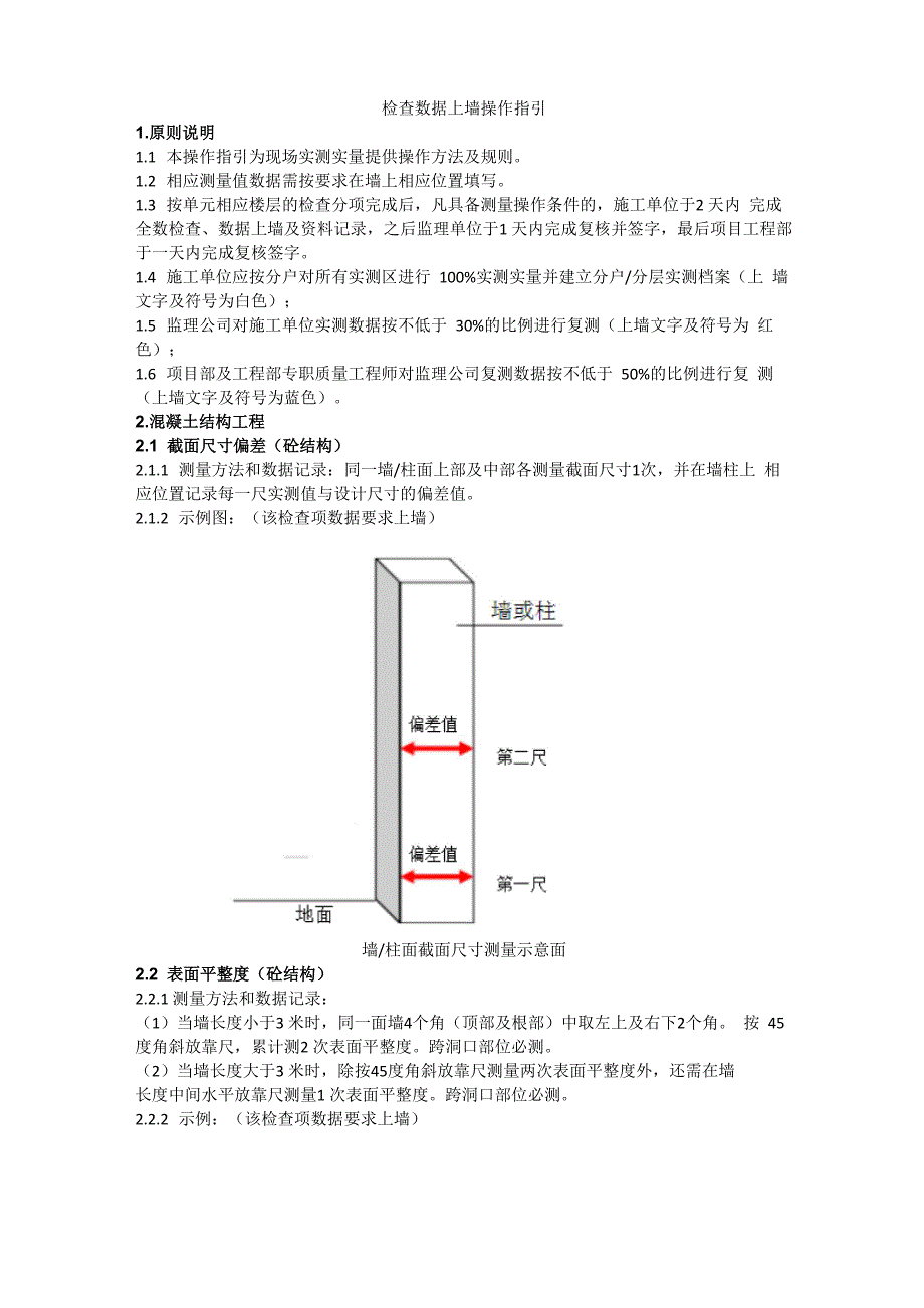 实测检查数据上墙_第1页