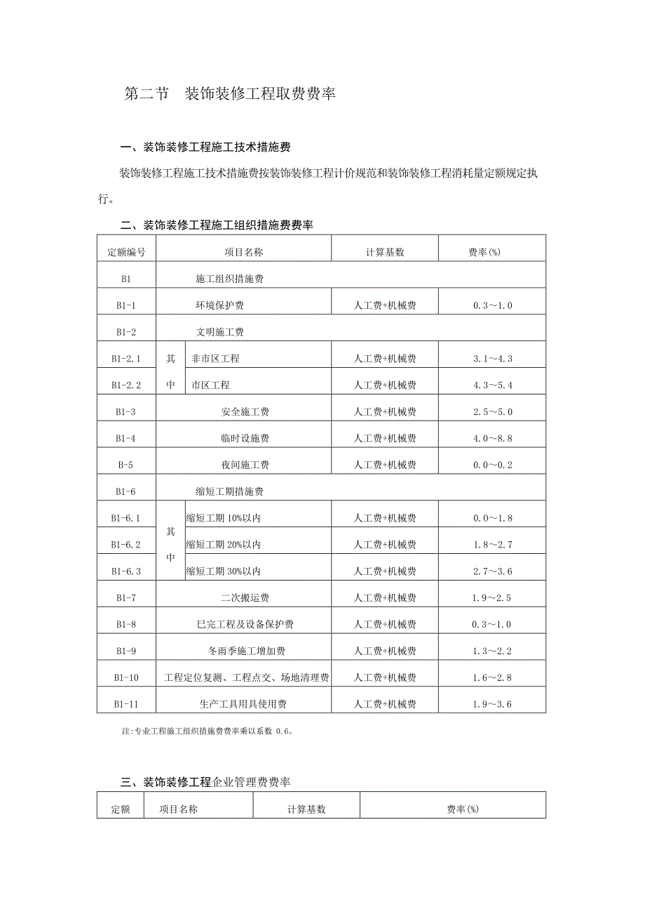 建设工程清单计价取费费率_第4页