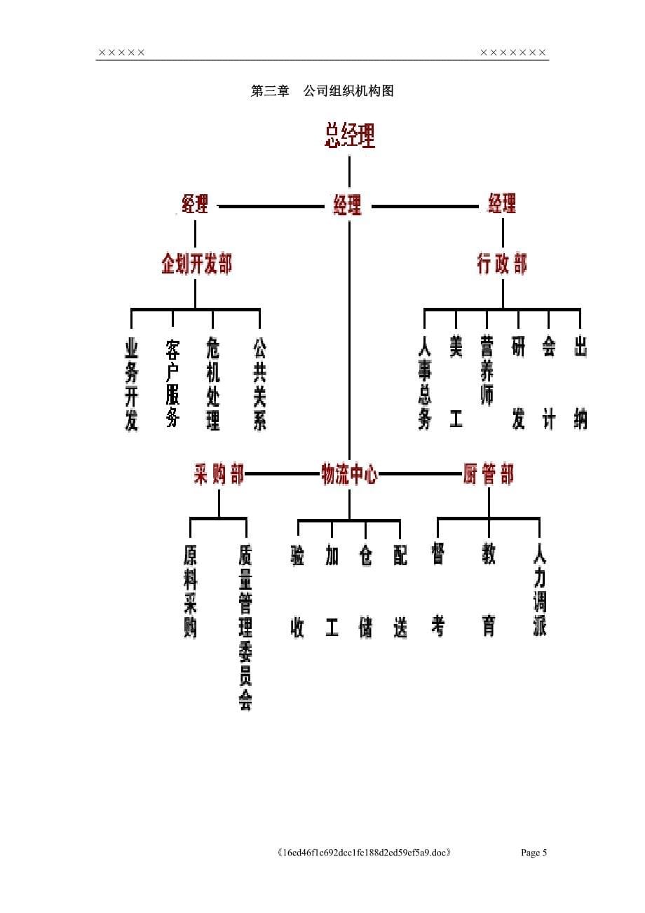 膳食服务管理公司规章制度_第5页