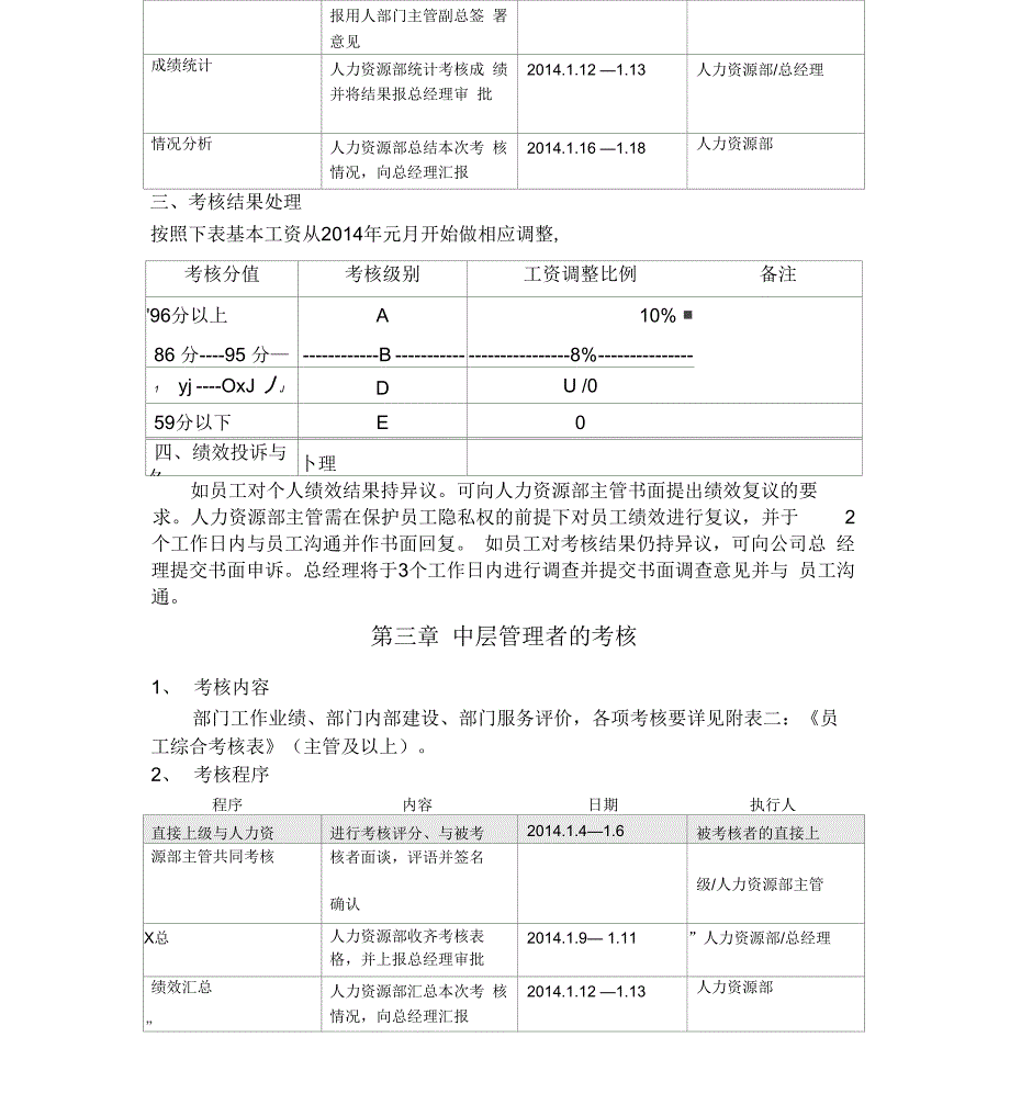 年终绩效年终绩效考核方案(通用版)_第3页