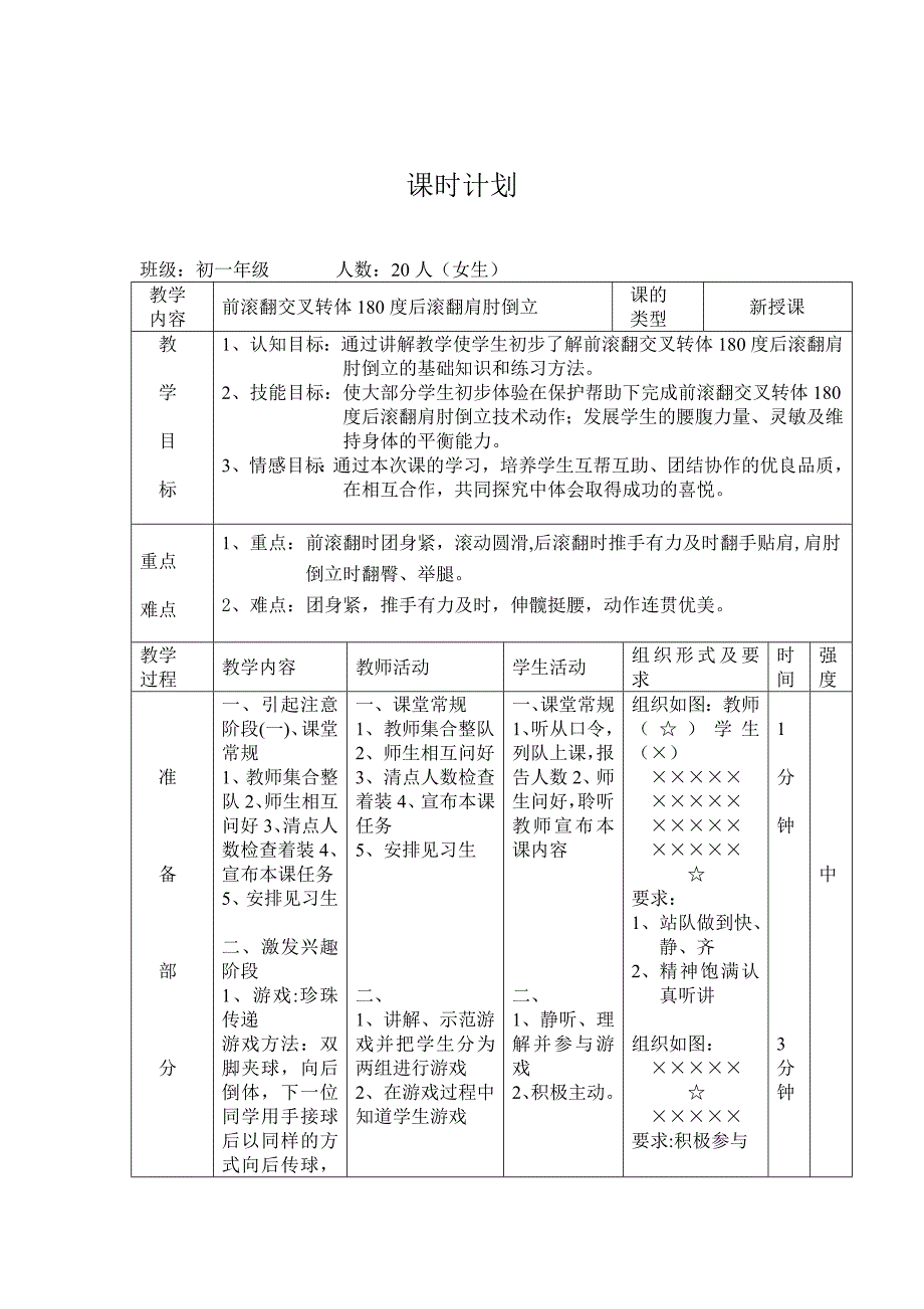 初一年级前滚翻交叉转体180度后滚翻肩肘倒立课时教学计划_第3页