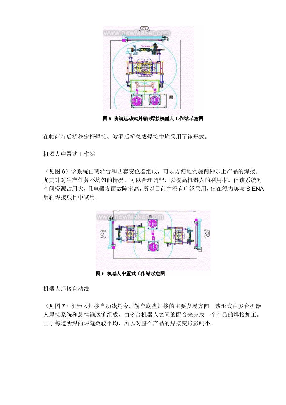 焊接机器人在汽车底盘焊接中的应用(doc10)_第4页