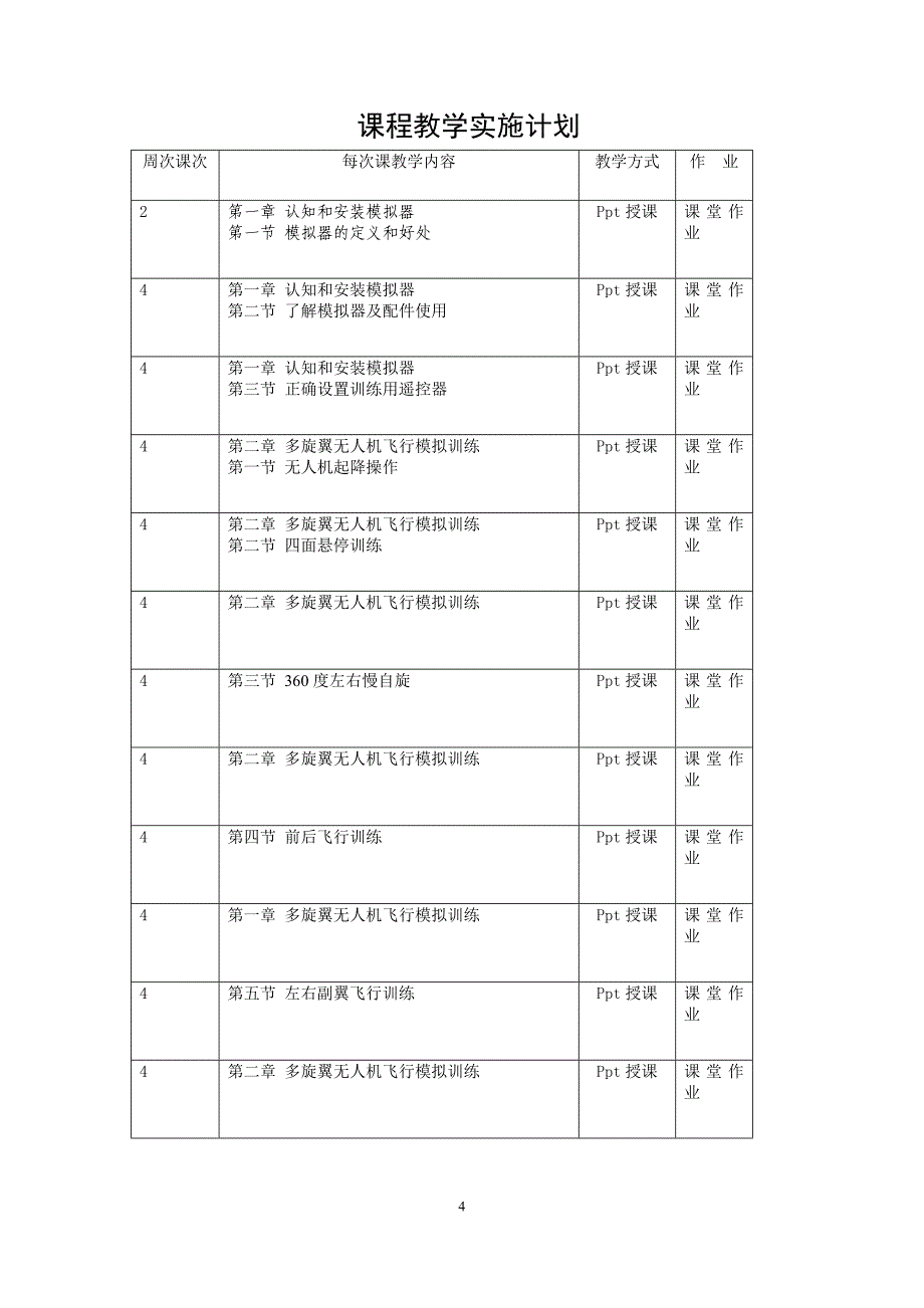 中高职无人机模拟技术课程教学实施计划表 .doc_第4页