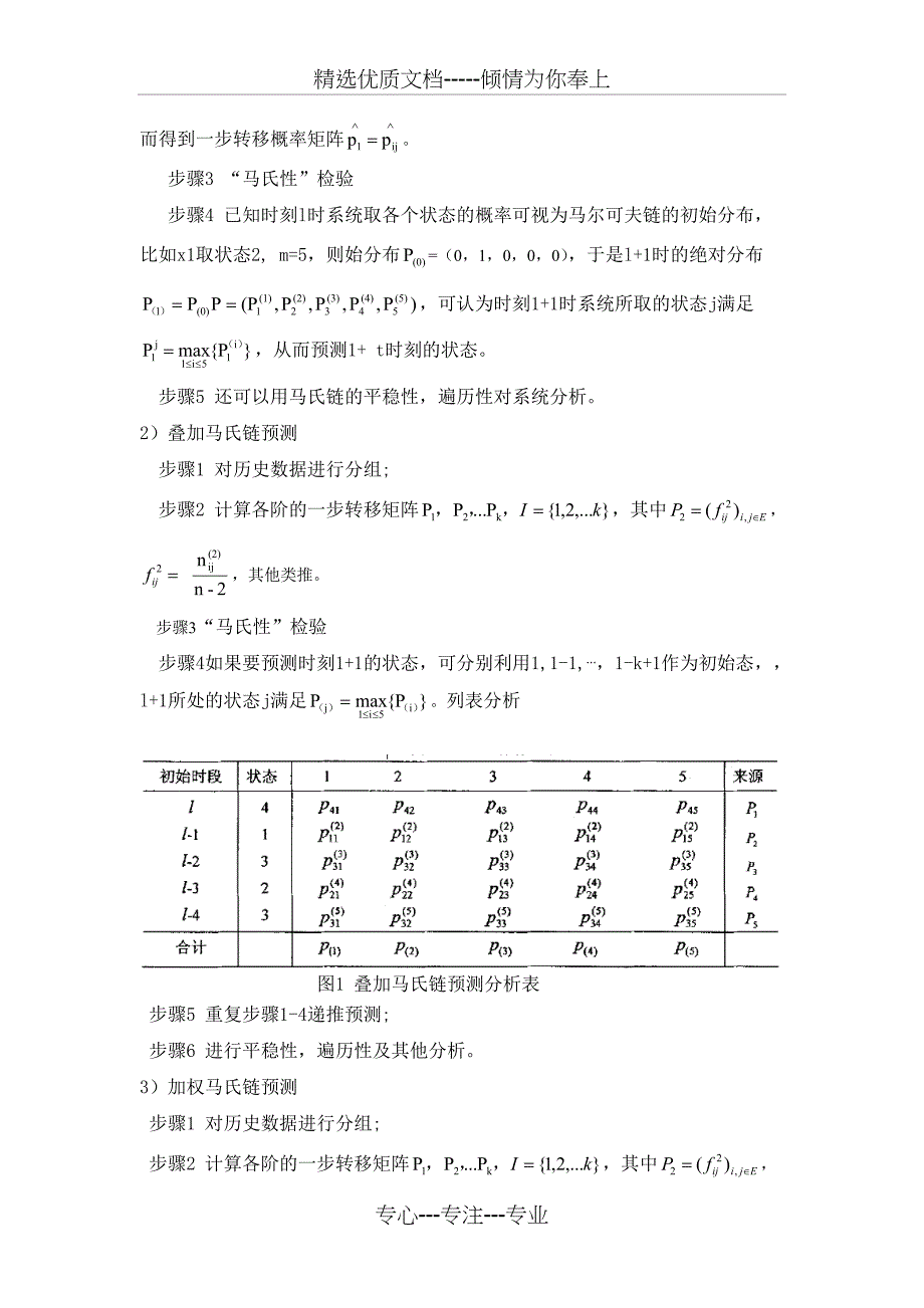 随机过程报告——马尔可夫链_第4页