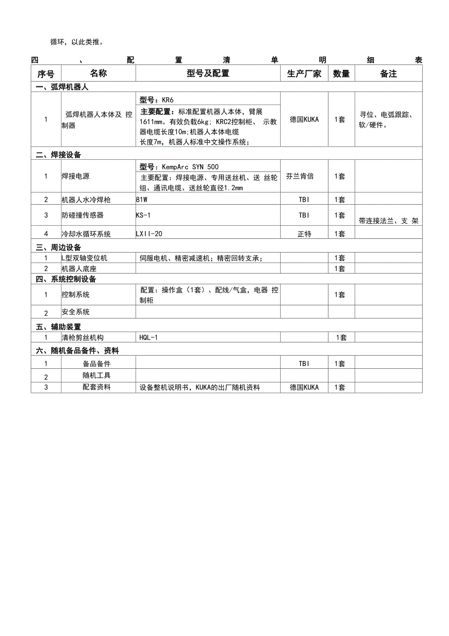 焊接机器人工作站 方案设计_第4页