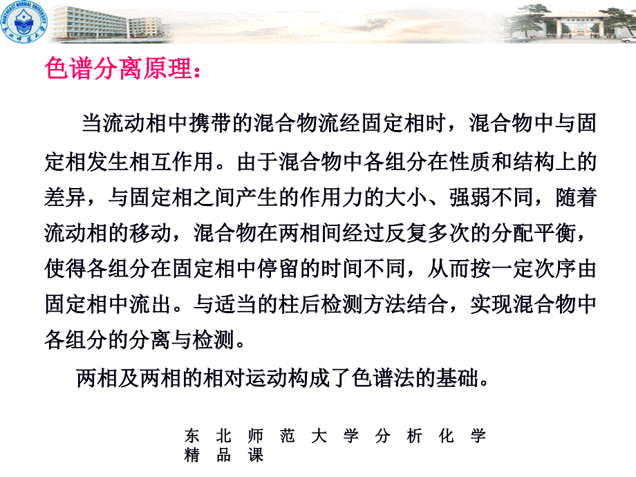 十二章节色谱法分析法_第4页