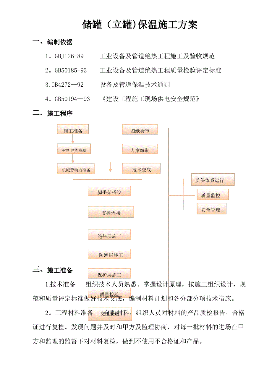立罐外保温施工方案_第1页