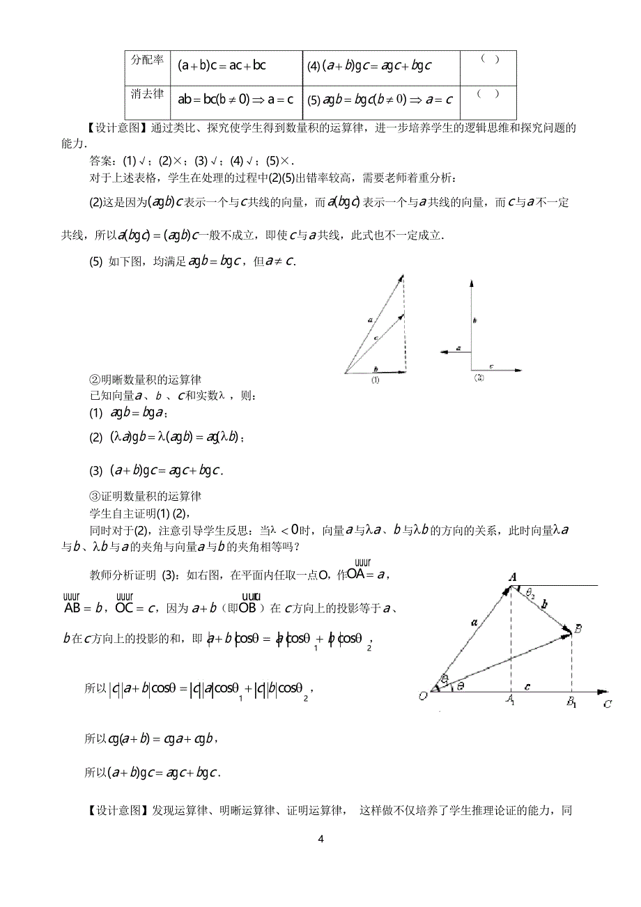 241平面向量数量积的物理背景及其含义_第4页