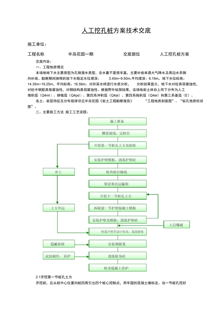 人工挖孔桩方案设计技术交底_第1页