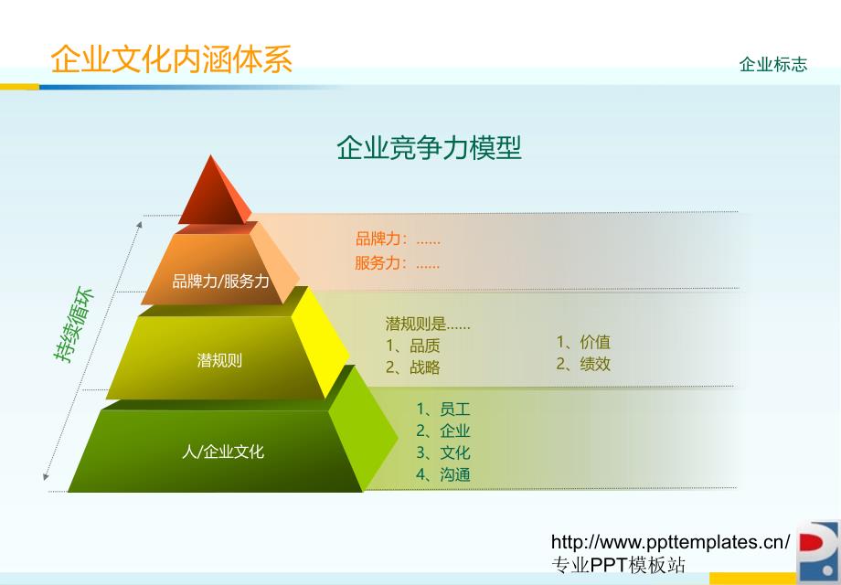 澹绿色澹雅商务_第1页