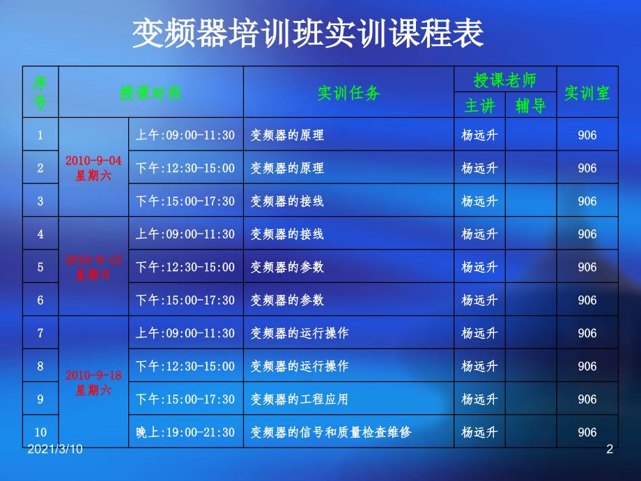 变频器培训班讲义_第2页