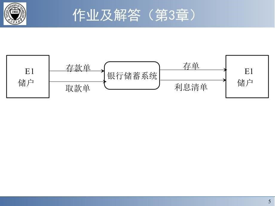 软件工程课后习题答案_第5页