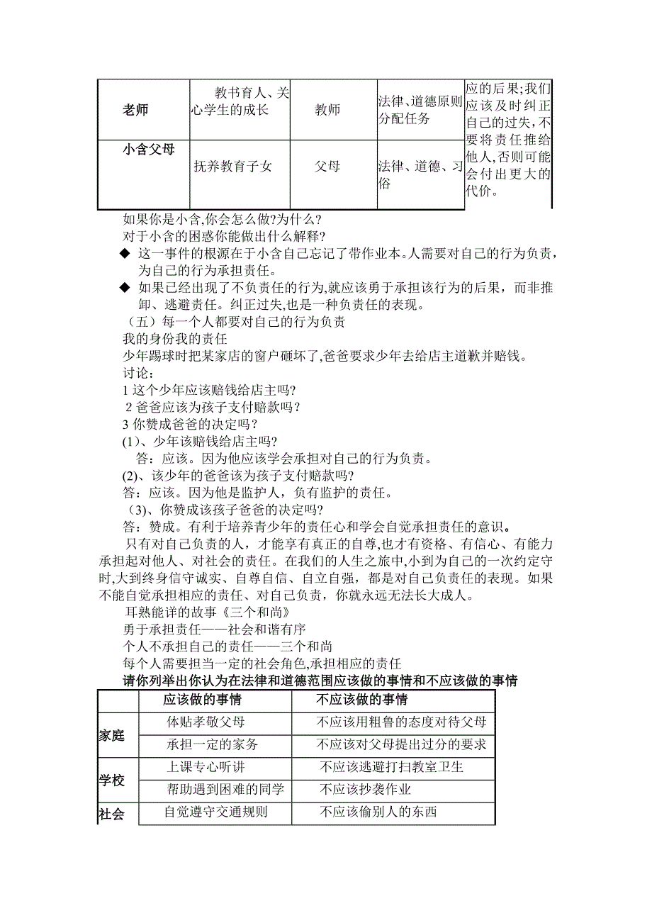 八级政治上册不同身份有不同责任教案苏教版_第4页