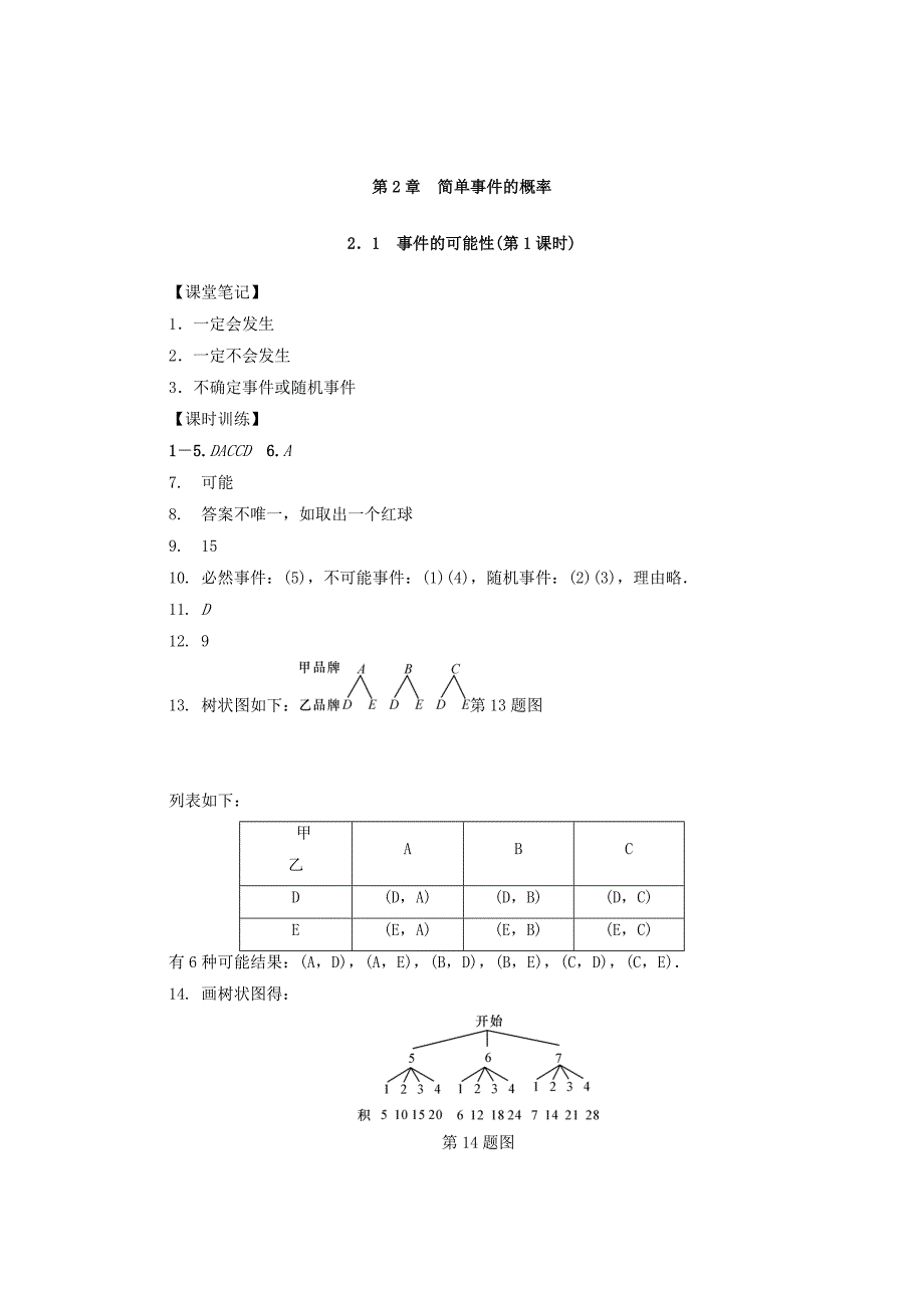 九年级数学上册 第二章 2.1 事件的可能性（第1课时）同步测试 （新版）浙教版.doc_第4页