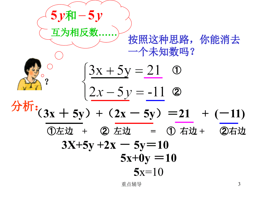 消元法解二元一次方程组 课件【重要知识】_第3页