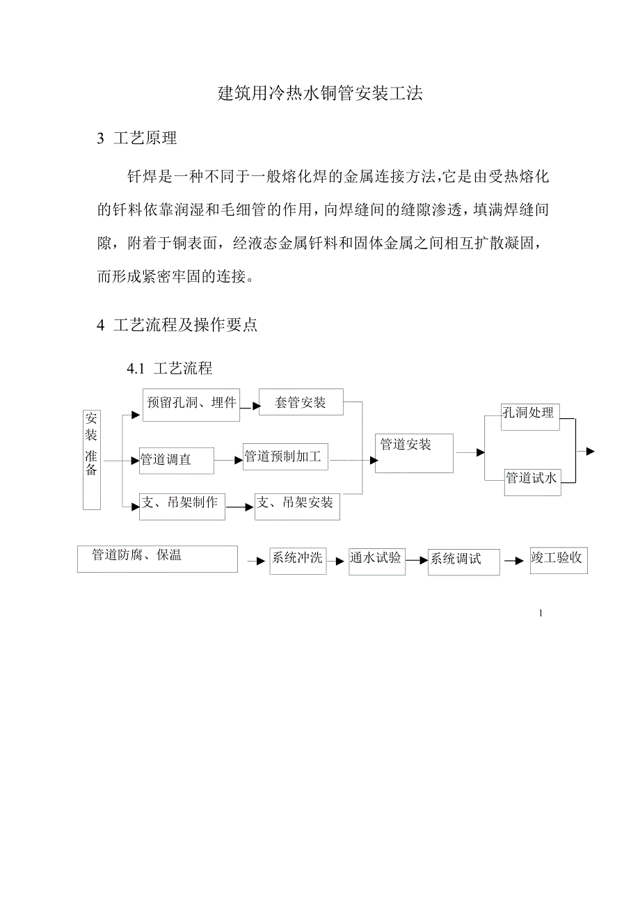 建筑用冷热水铜管安装工法_secret.doc_第1页