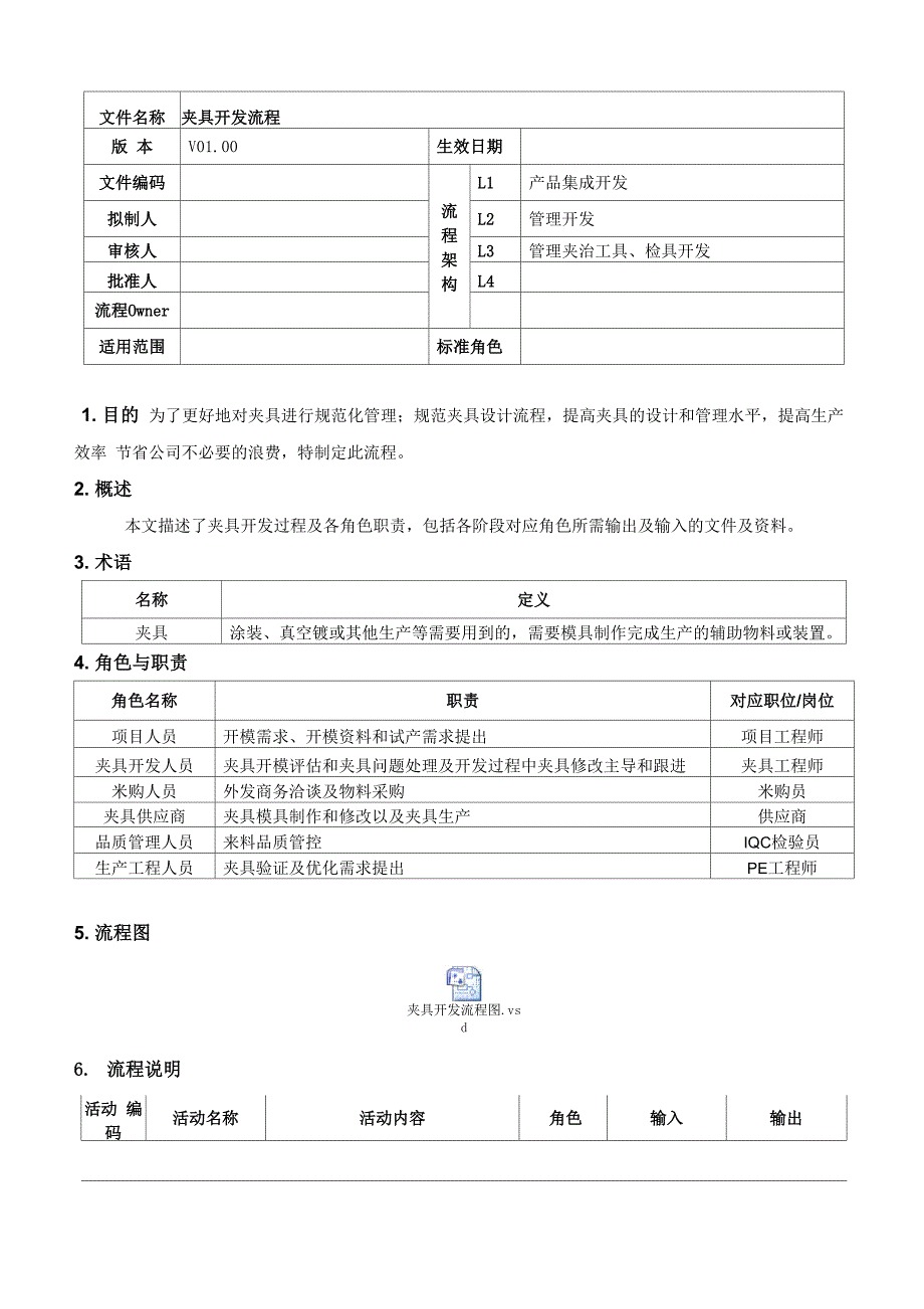 夹具开发流程_第1页