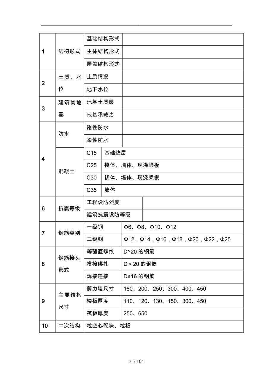 住宅楼工程组织设计说明_第3页