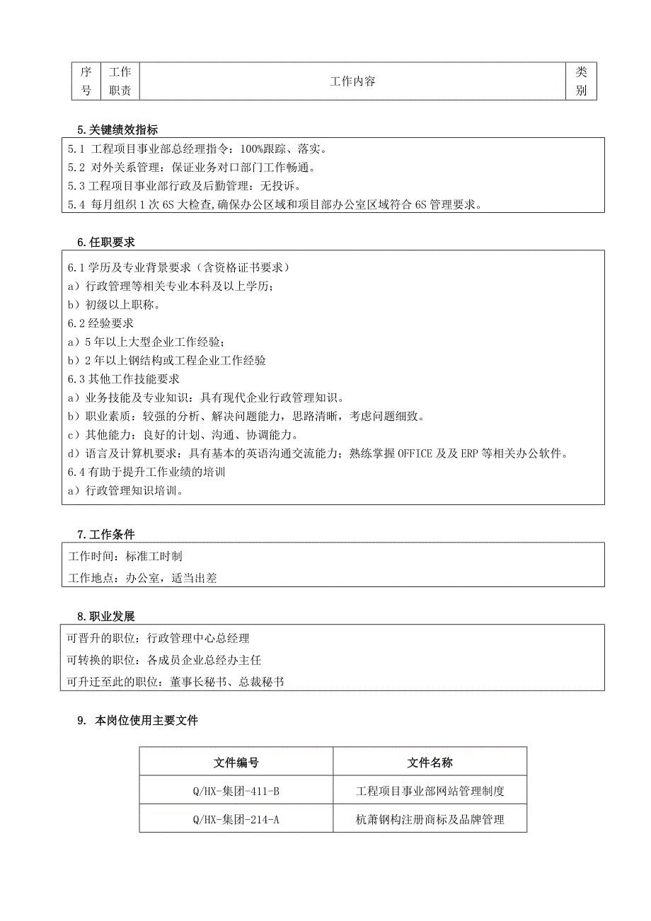 13工程项目事业部综合部办主任职位说明书.doc_第5页