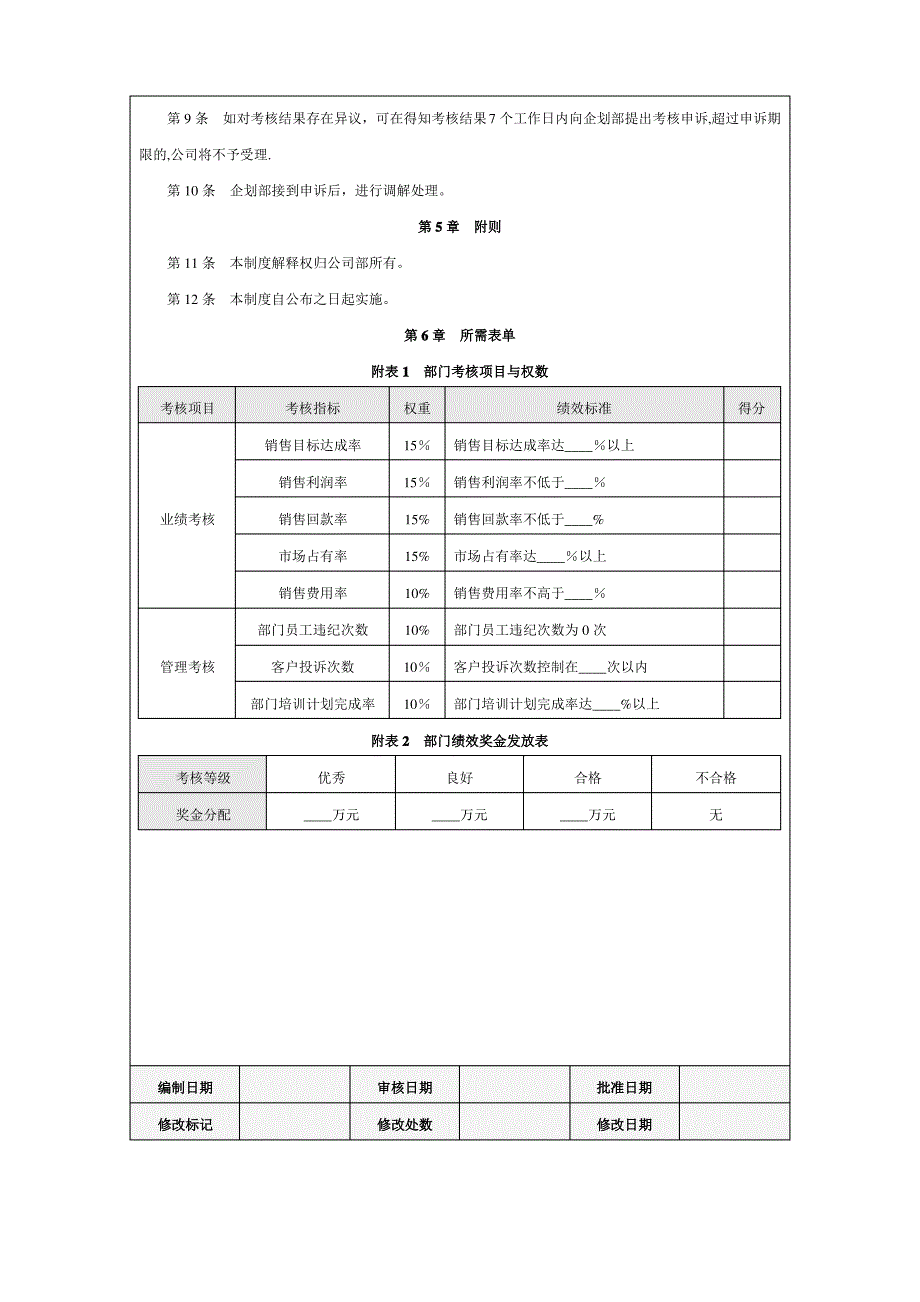 销售部绩效考核表_第3页