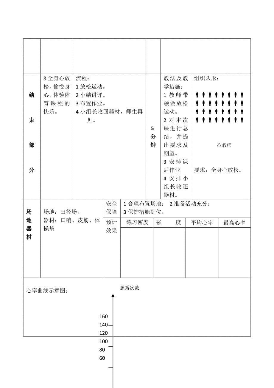 发展下肢发力——立定跳远.docx_第5页