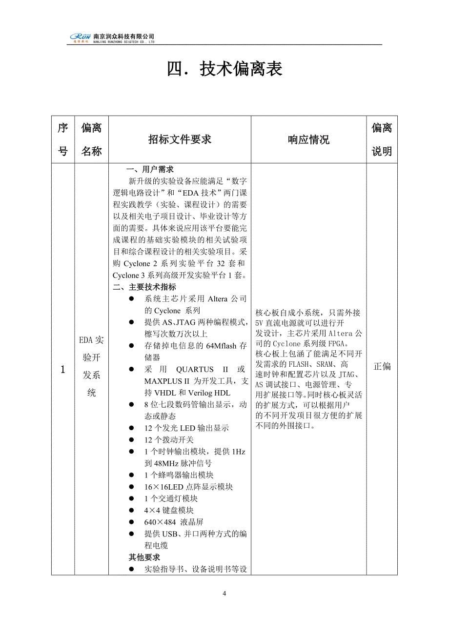 [教育学]江苏大学标书_第5页