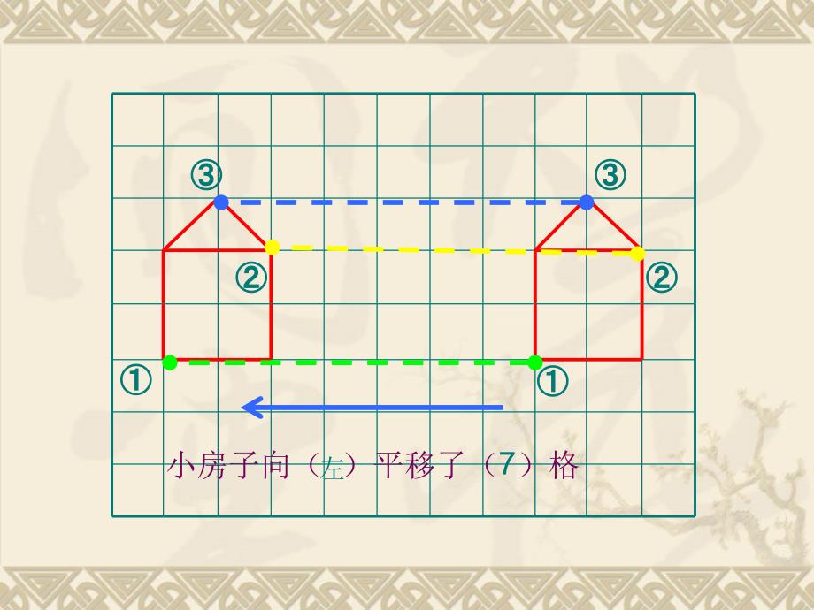 平移和旋转课件_第5页