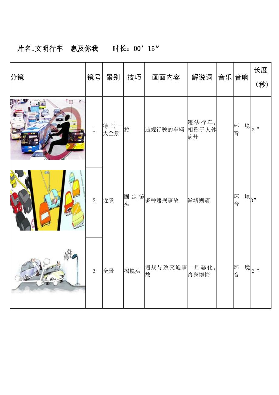 公益广告分镜头脚本—4篇实例_第4页