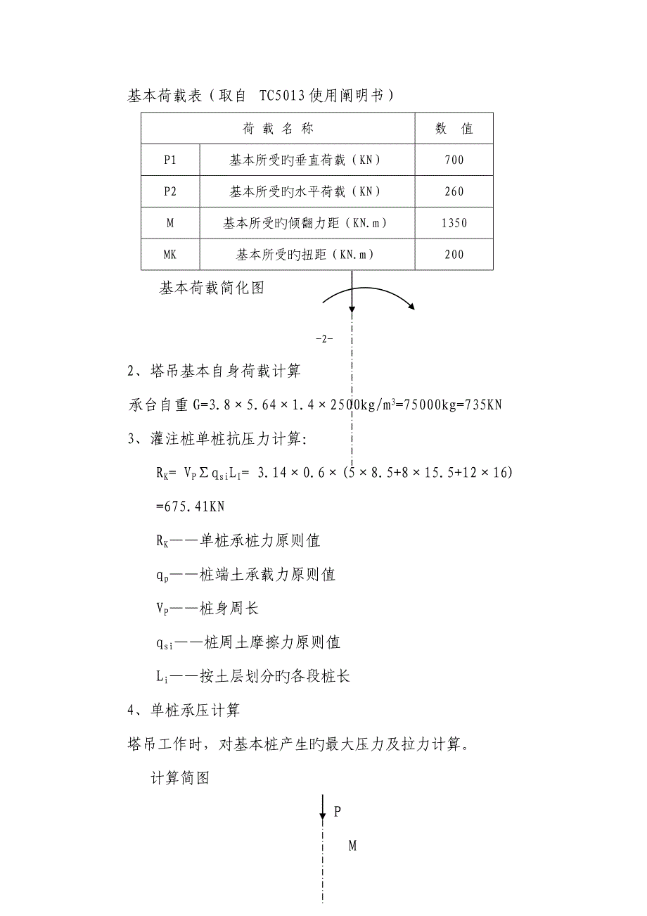 塔吊基础综合施工专题方案_第2页