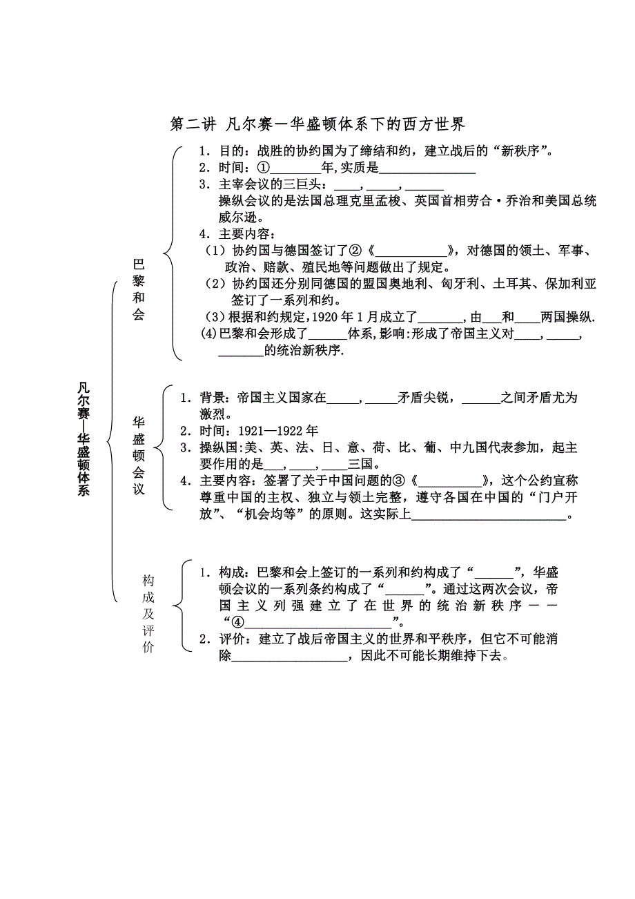 初三下册历史知识梳理 大框架.doc_第3页