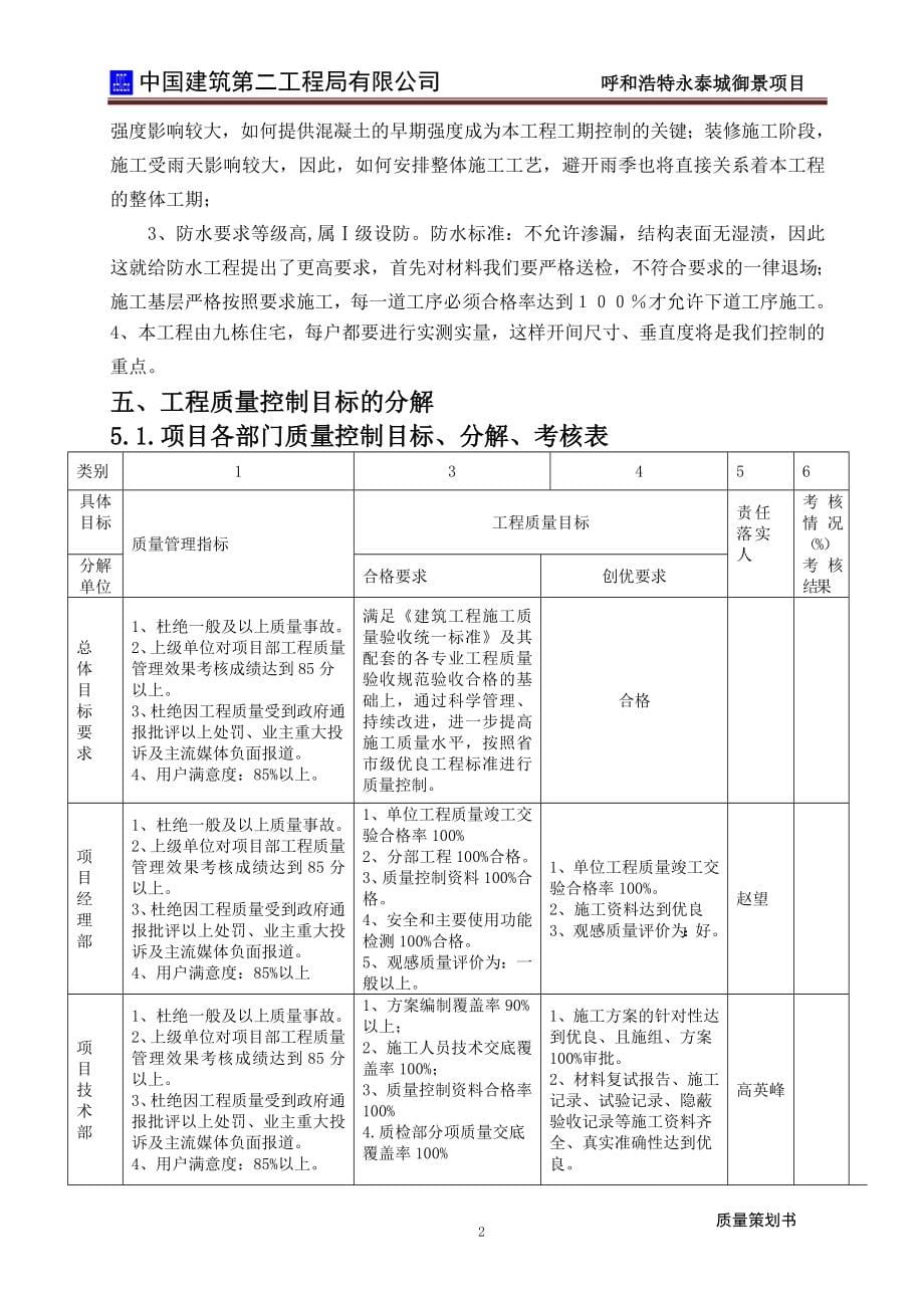 某工程项目质量策划书_第5页