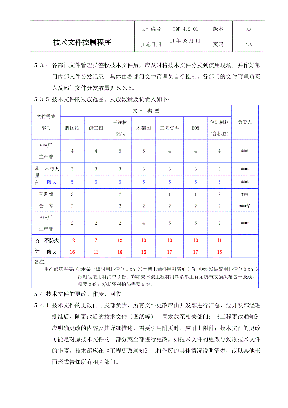 技术控制程序.doc_第2页