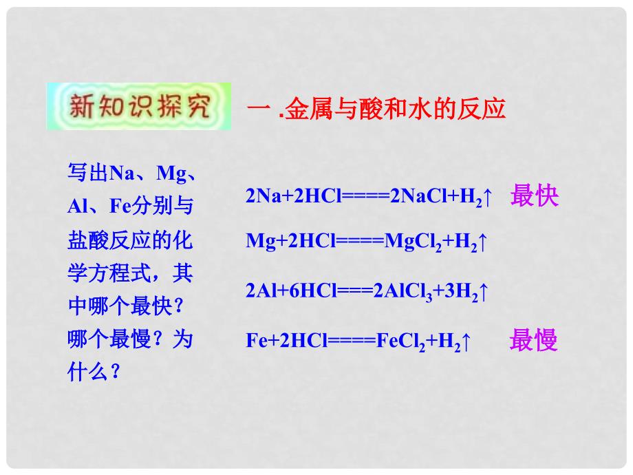 1112版高中化学同步授课课件 3.1.2金属与酸和水的反应 铝与氢氧化钠溶液的反应 新人教版必修1_第4页