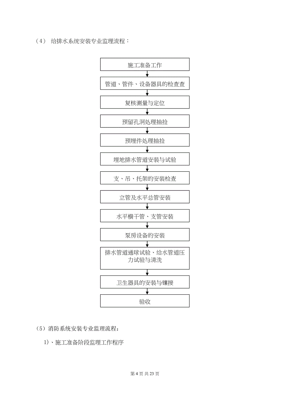 合肥给排水及消防工程监理细则(DOC 22页)_第5页