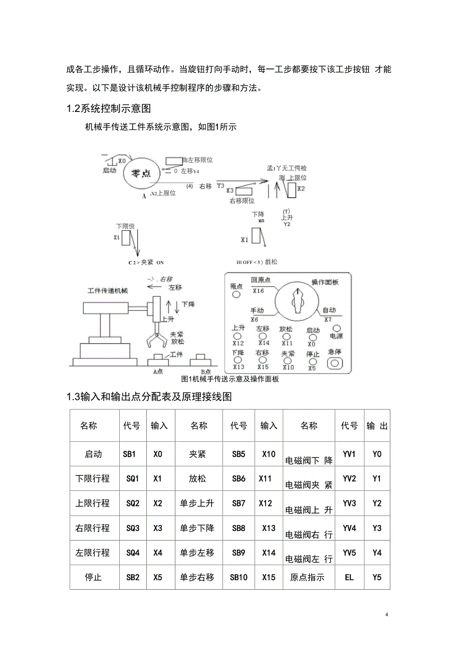 机械手控制系统设计要点_第4页