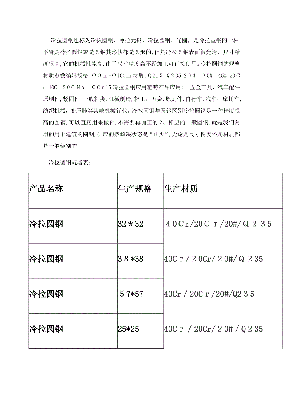 Q235冷拉圆钢尺寸规格表-冷拉圆钢的介绍_第1页