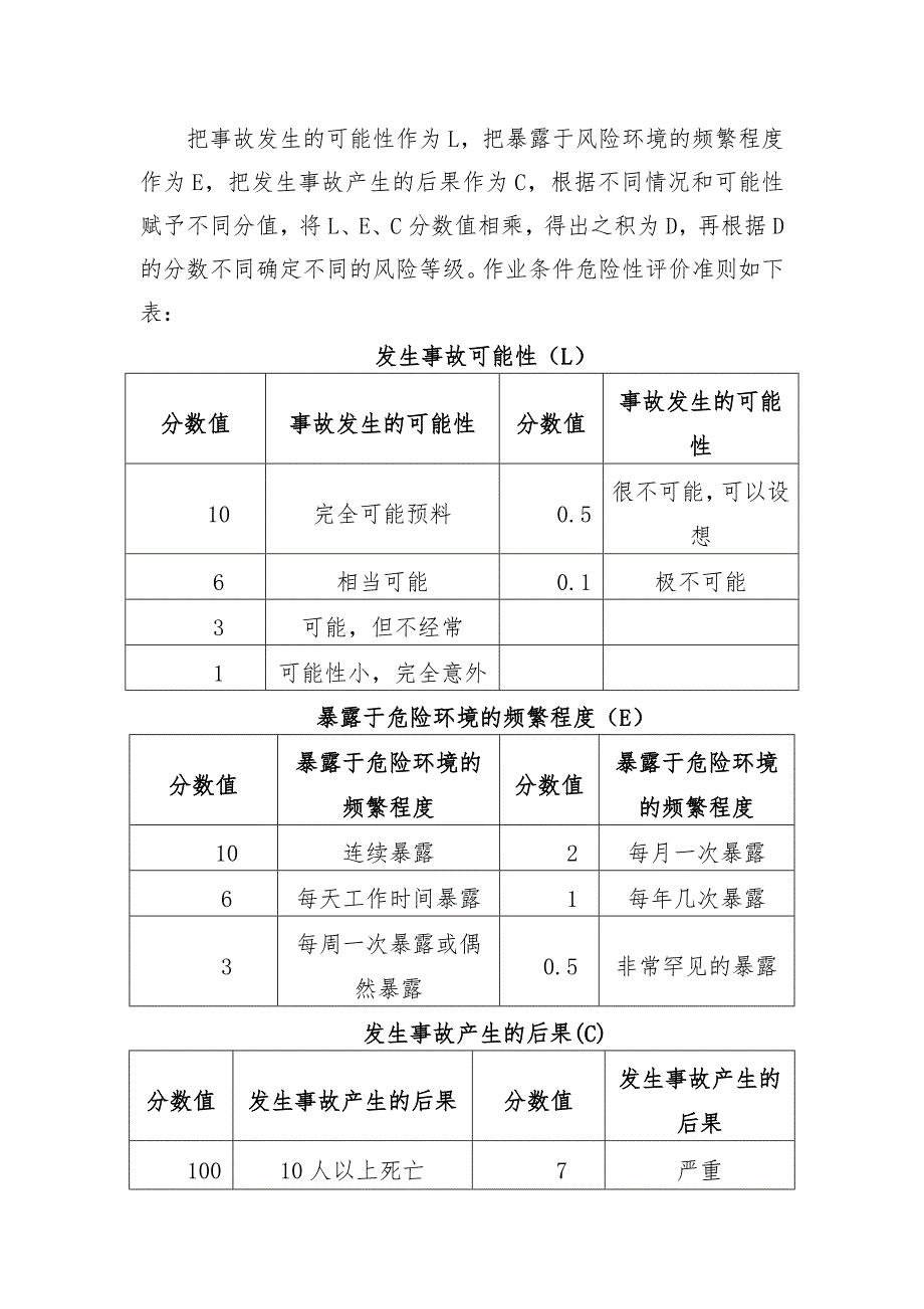 高速公路风险辩识、风险评价、风险控制制度.doc_第5页