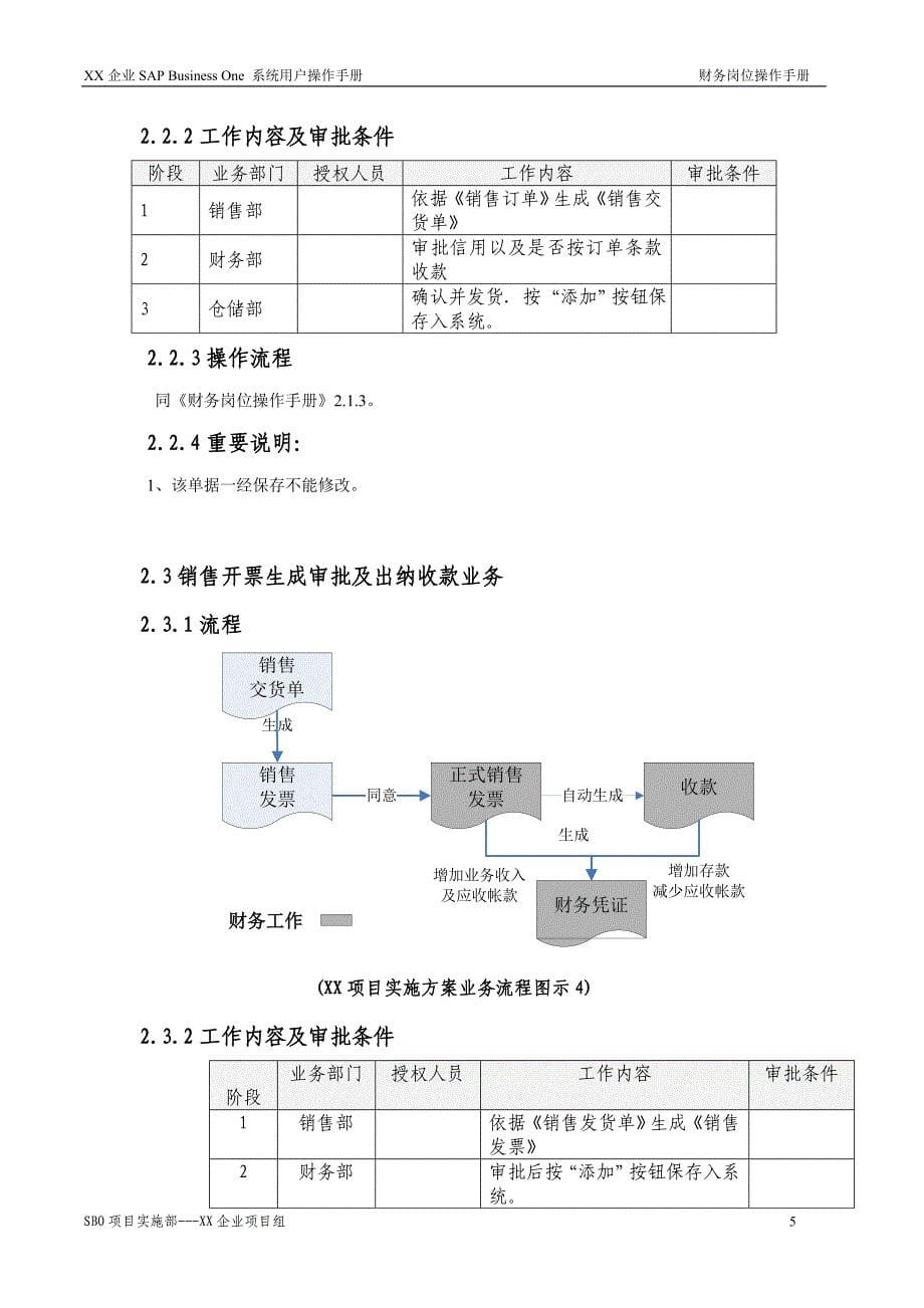 sap bone 财务岗位操作手册.doc_第5页