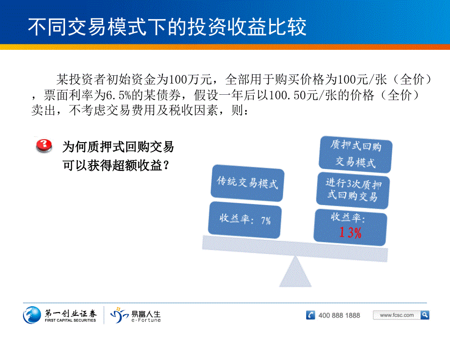 创业证券质押式回购业务介绍_第4页