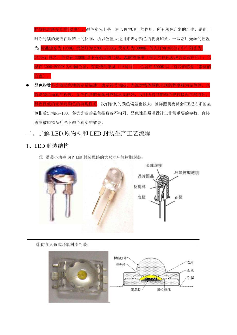 AAAA1006-3历史上最强大的LED培训资料,让你从无到_第3页