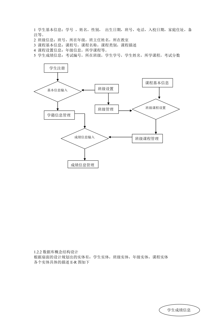 学生管理系统.doc_第2页