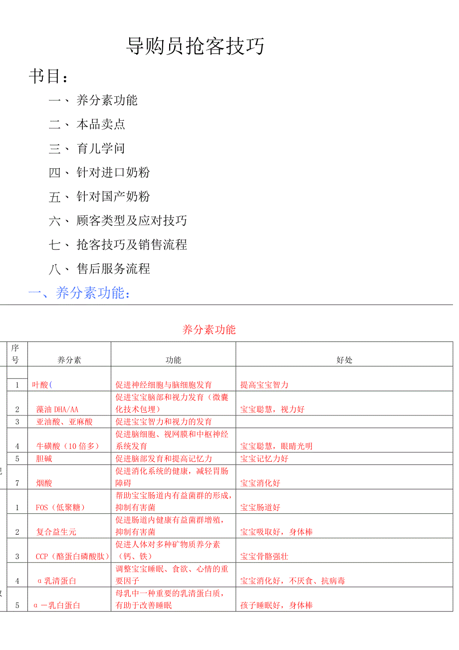 奶粉导购员培训资料_第1页