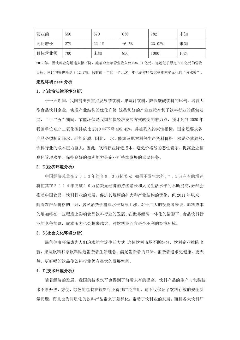 关于娃哈哈集团多元化战略的建议_第5页