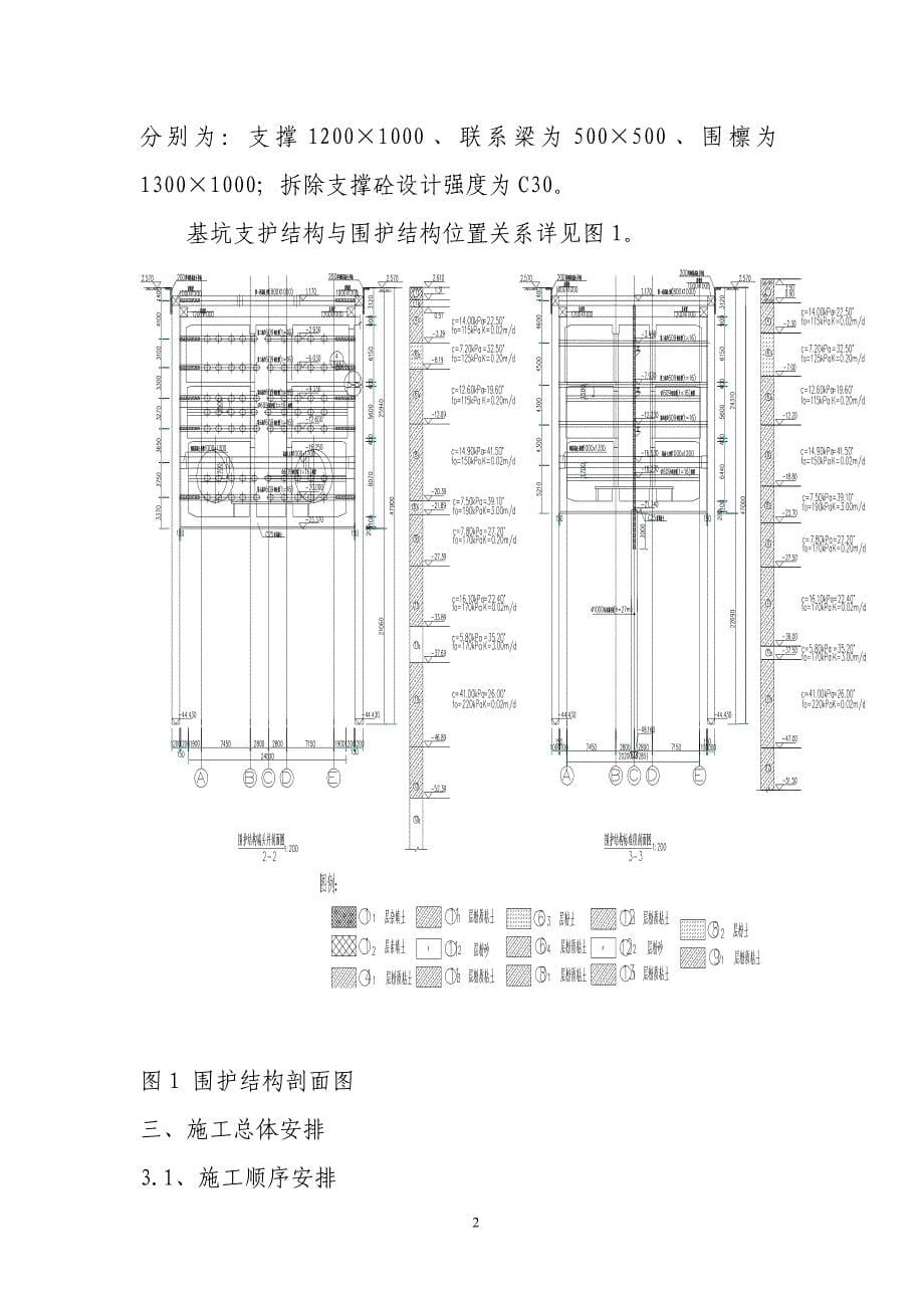 混凝土支撑拆除方案_第5页