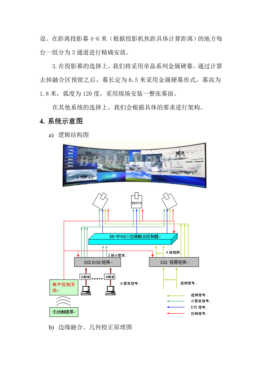 边缘融合解决方案.doc_第2页