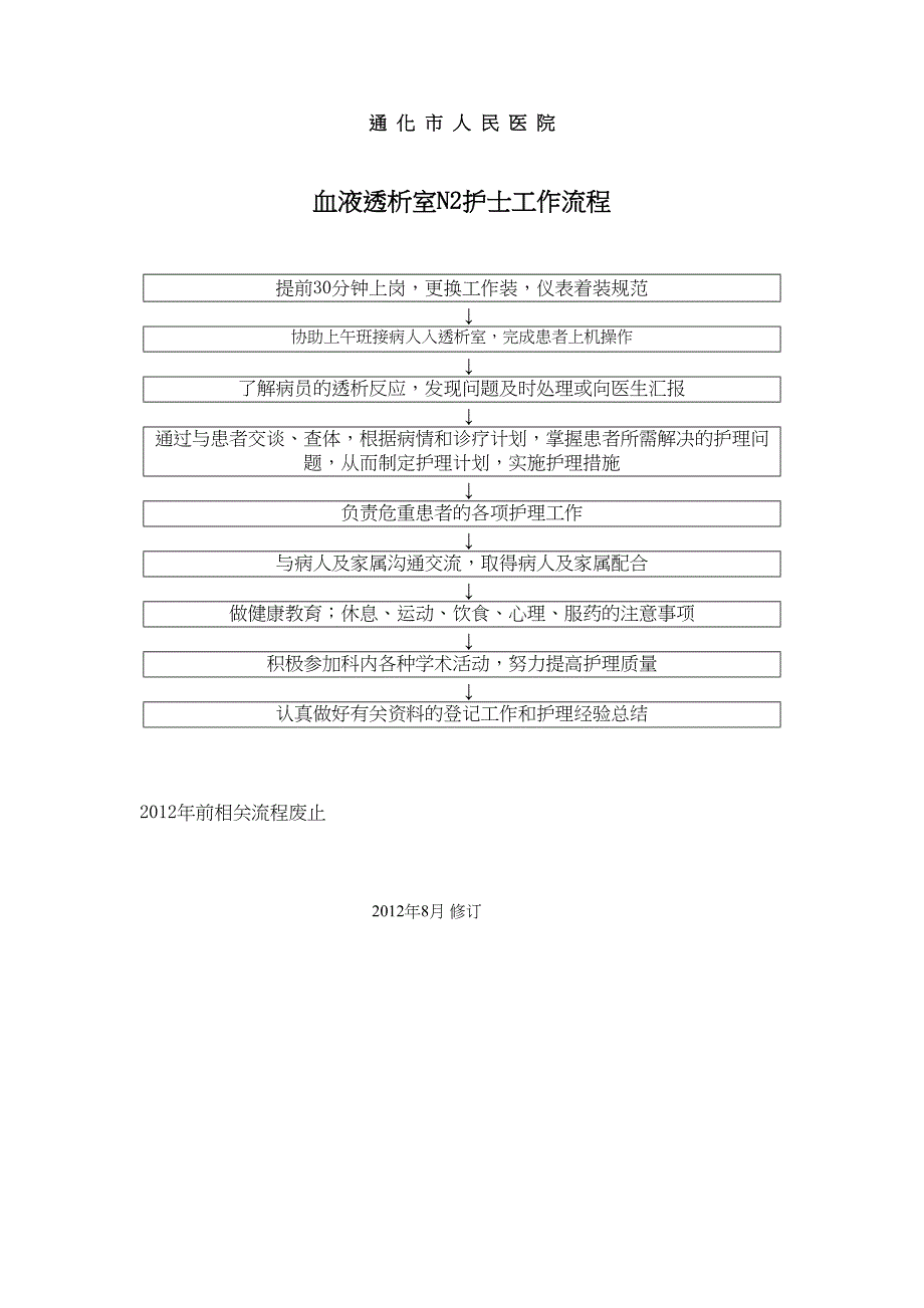 血透工作流程完整(DOC 8页)_第2页