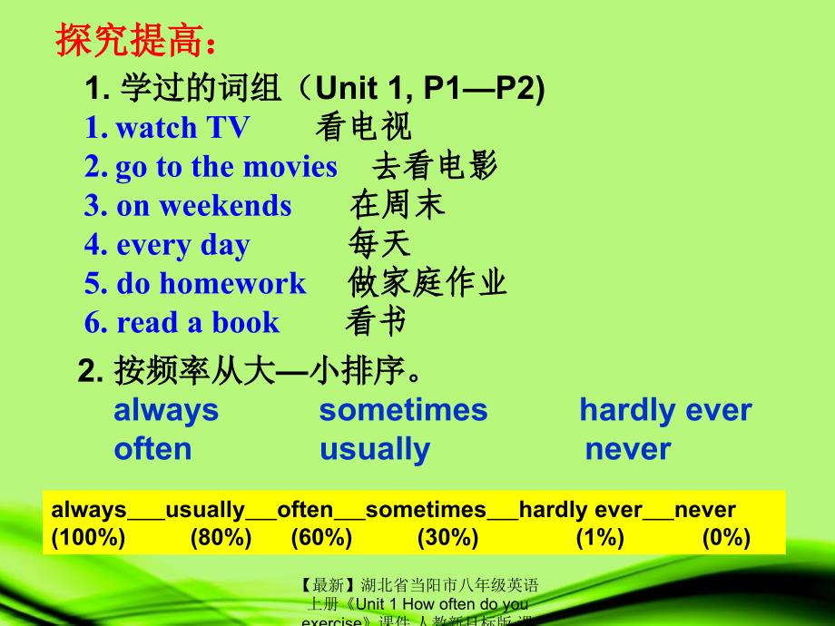 最新八年级英语上册Unit1Howoftendoyouexercise课件人教新目标版课件_第4页